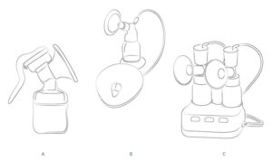 line drawing of manual pump, single electric pump and double electric pump